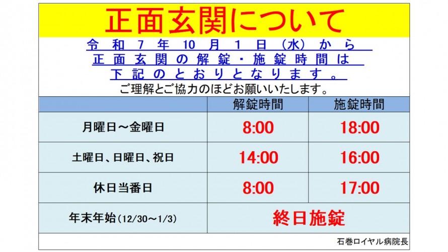 R7_opening_time.