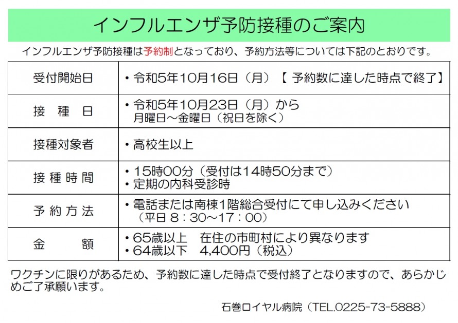 influenza_info_2023